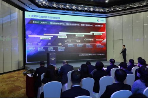 冬奧倒計時三百日 中旅酒店決勝誓師，全力保障酒店管理服務(wù)