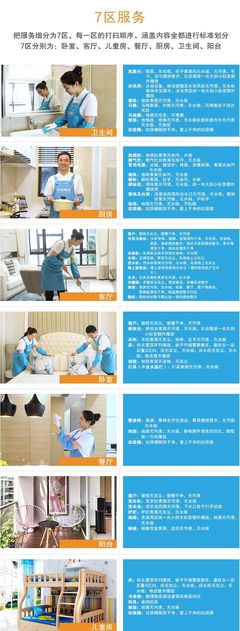 點點愛家引爆市場 酒店式家政服務(wù)體驗限時開搶