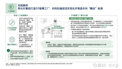 中興發(fā)布2020年5G+ICT行業(yè)趨勢(shì)白皮書 從智能制造到酒店管理，5G賦能全行業(yè)